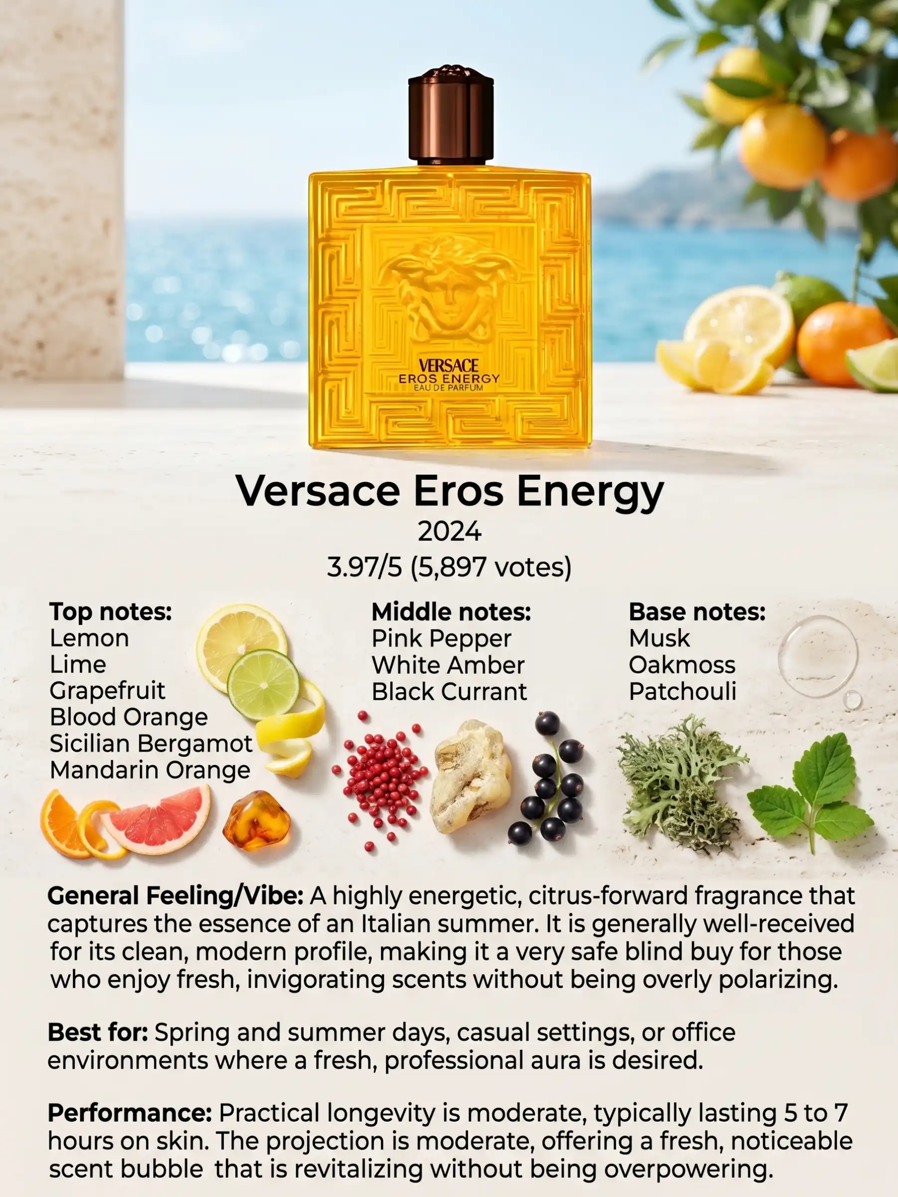Hình 10 - Versace Eros Energy EDP 100ml