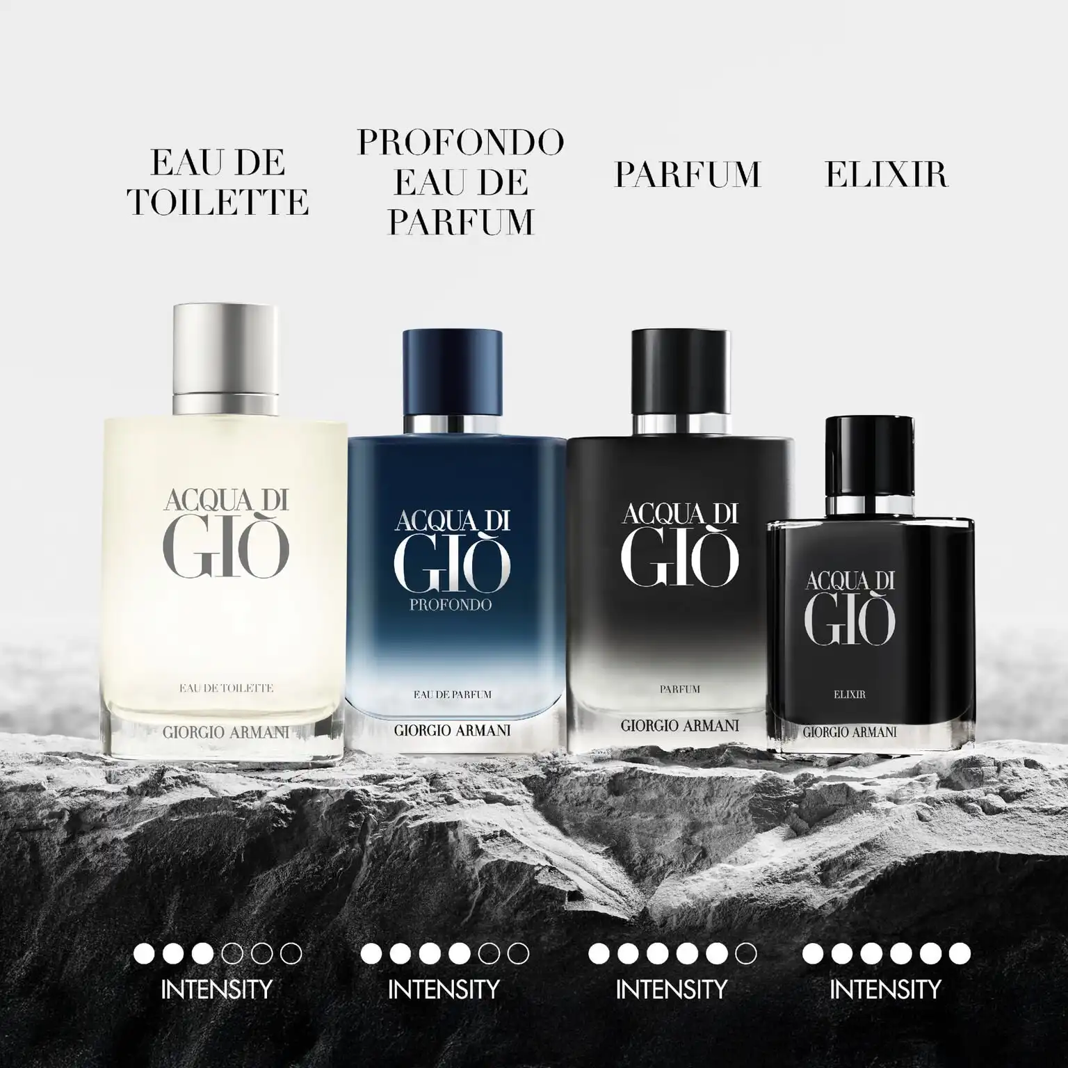 Hình 3 - Giorgio Armani Acqua Di Giò Pour Homme EDT 100ml