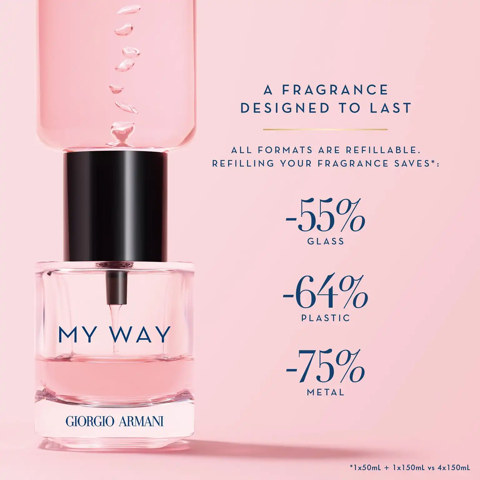 Hình 3 - Giorgio Armani My Way EDP 90ml