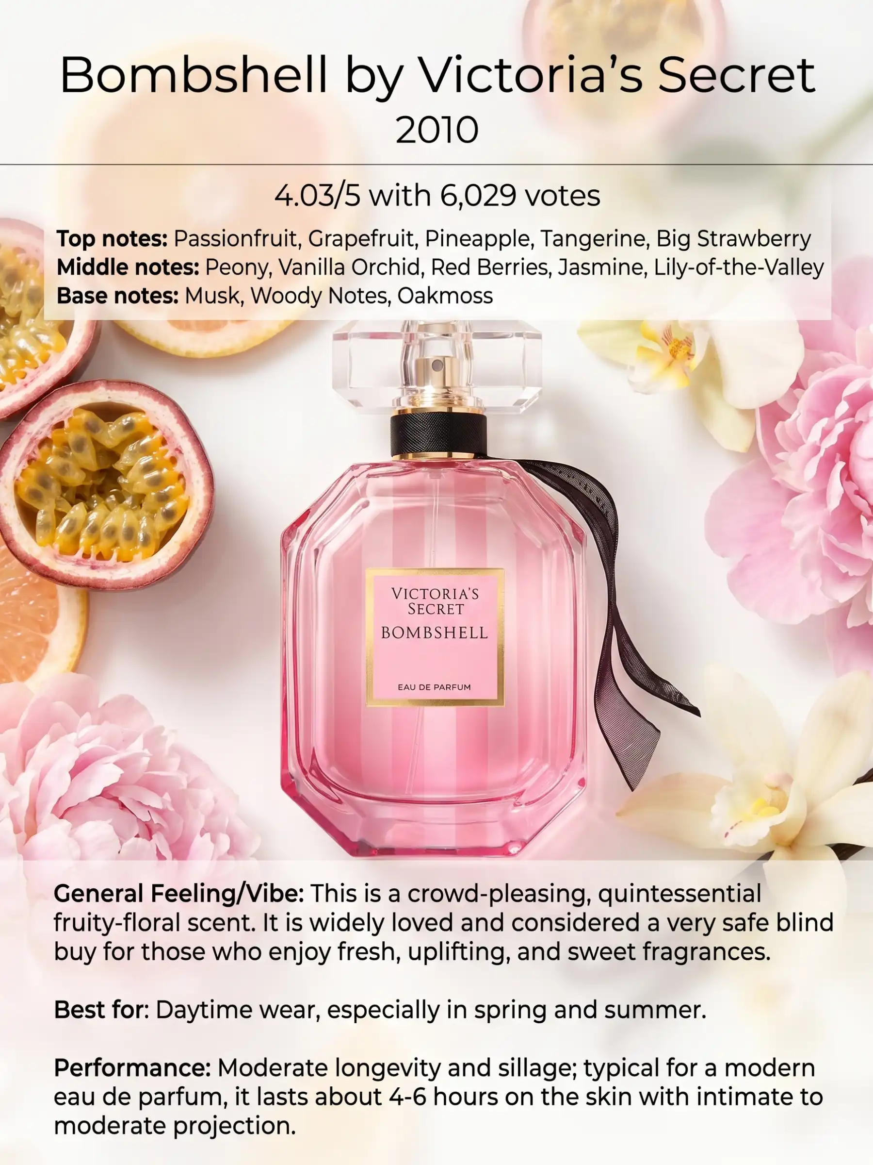 Hình 8 - Victoria’s Secret Bombshell EDP 100ml