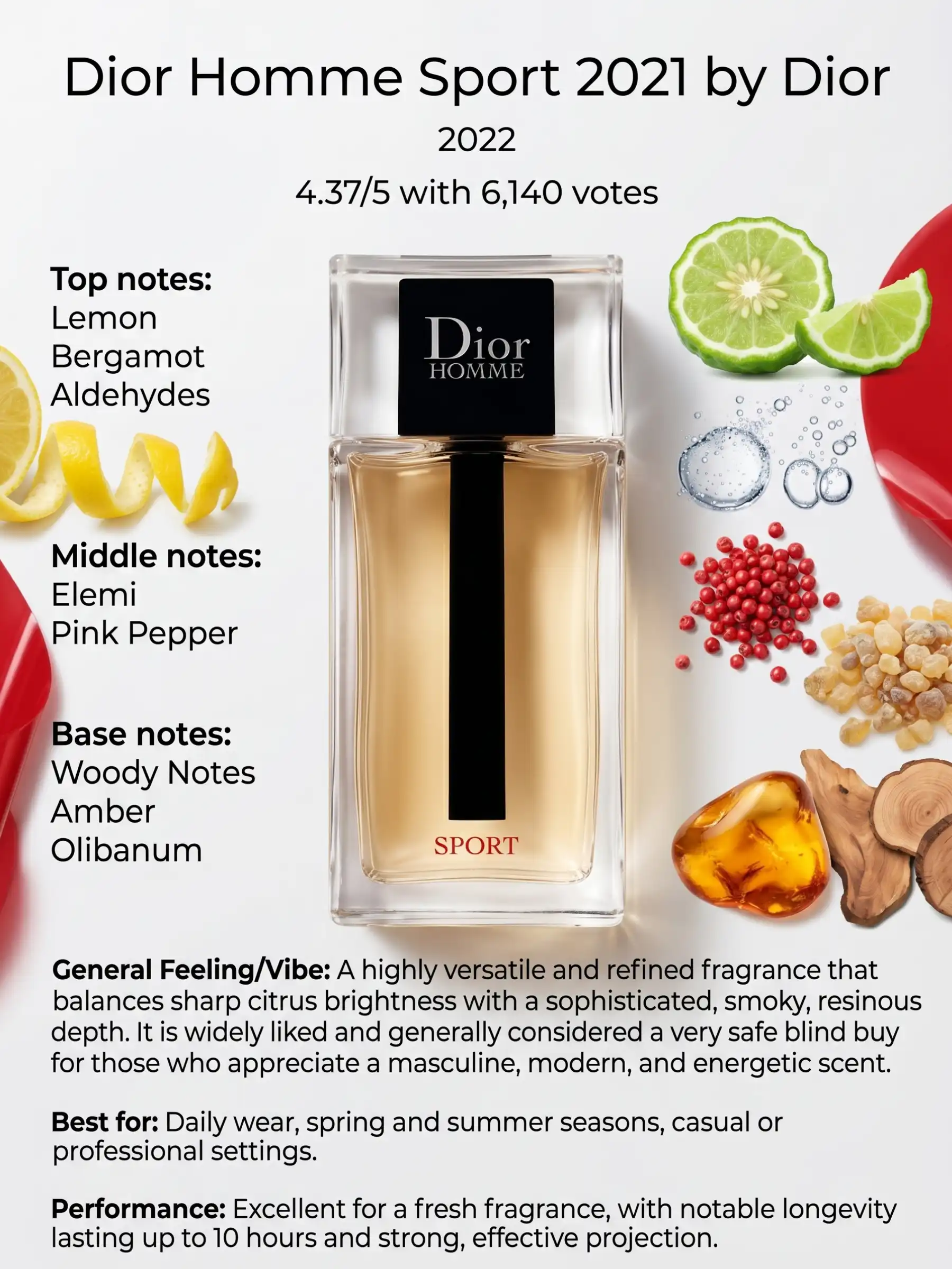 Hình 8 - Dior Homme Sport EDT 125ml