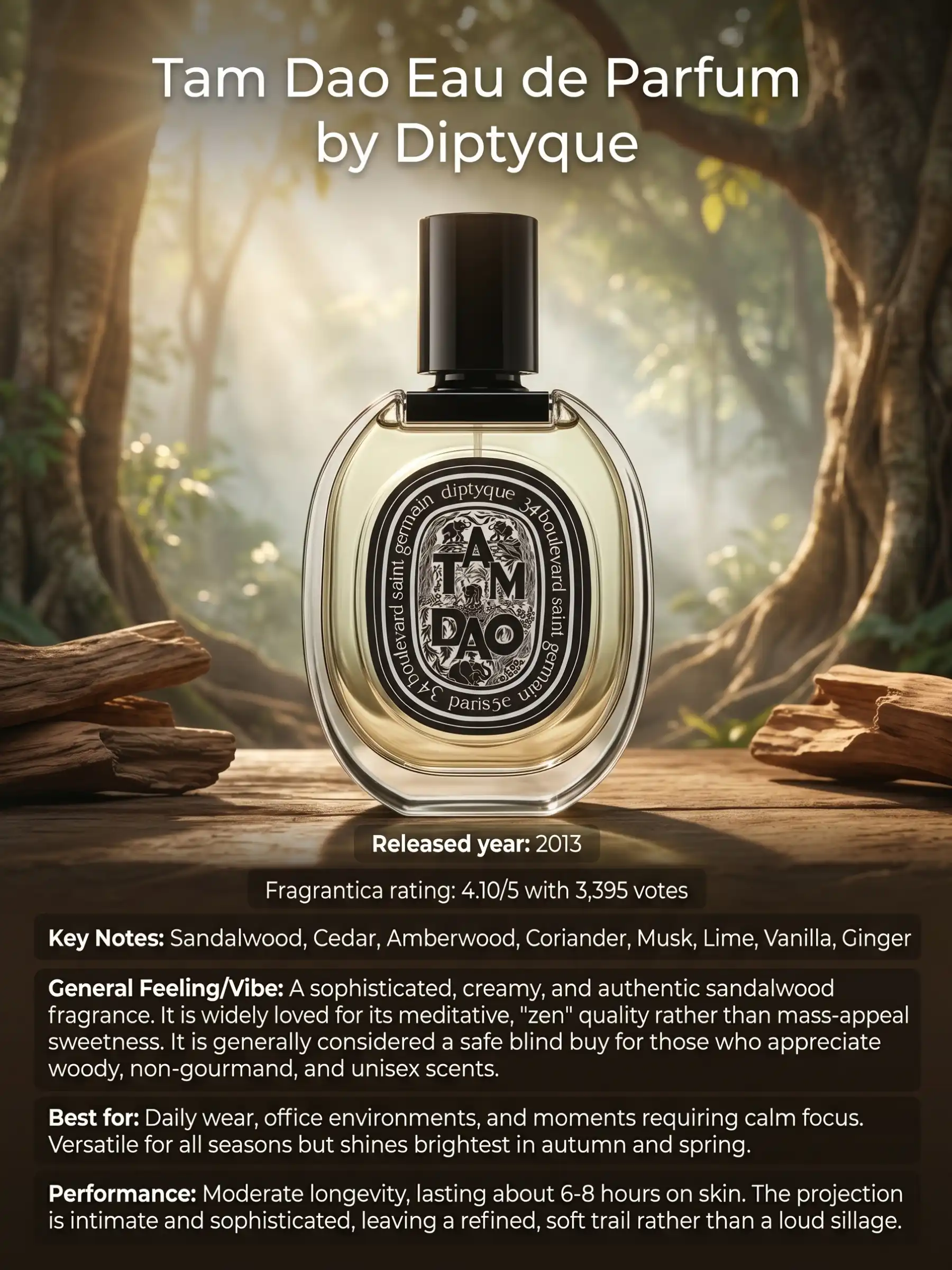 Hình 12 - Diptyque Paris Tam Dao EDP 75ml