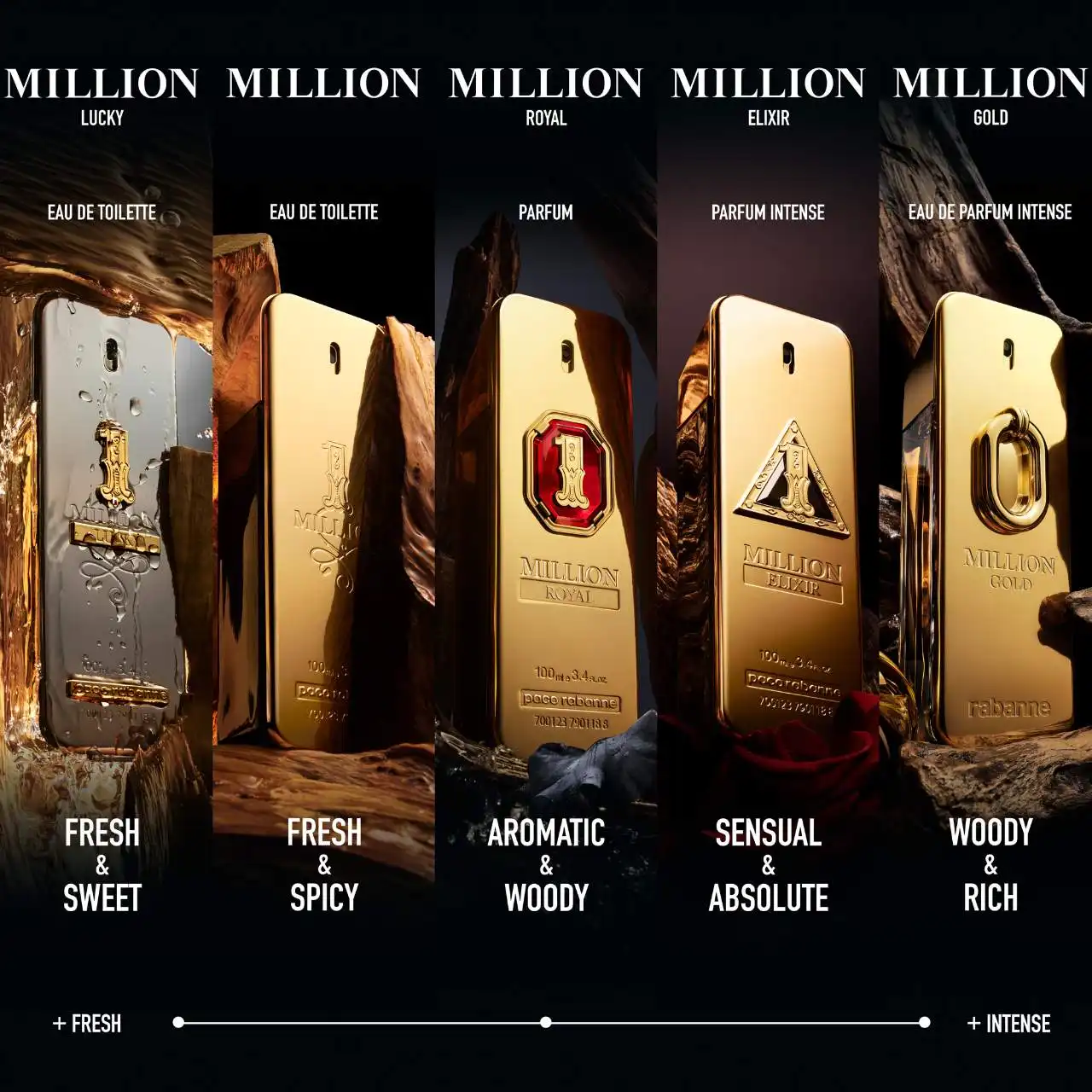 Hình 5 - Paco Rabanne 1 Million EDT 100ml