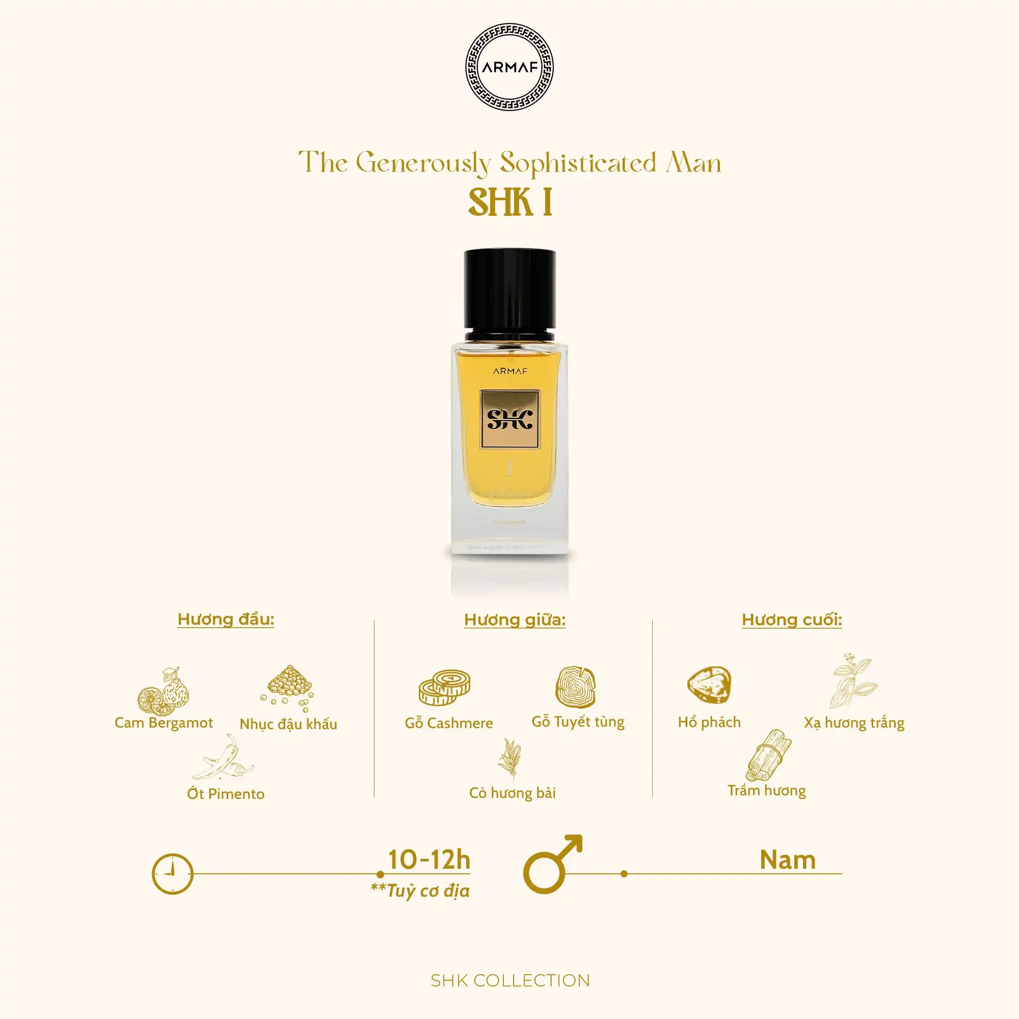 Hình 4 - Armaf SHK I (2024) EDP 100ml