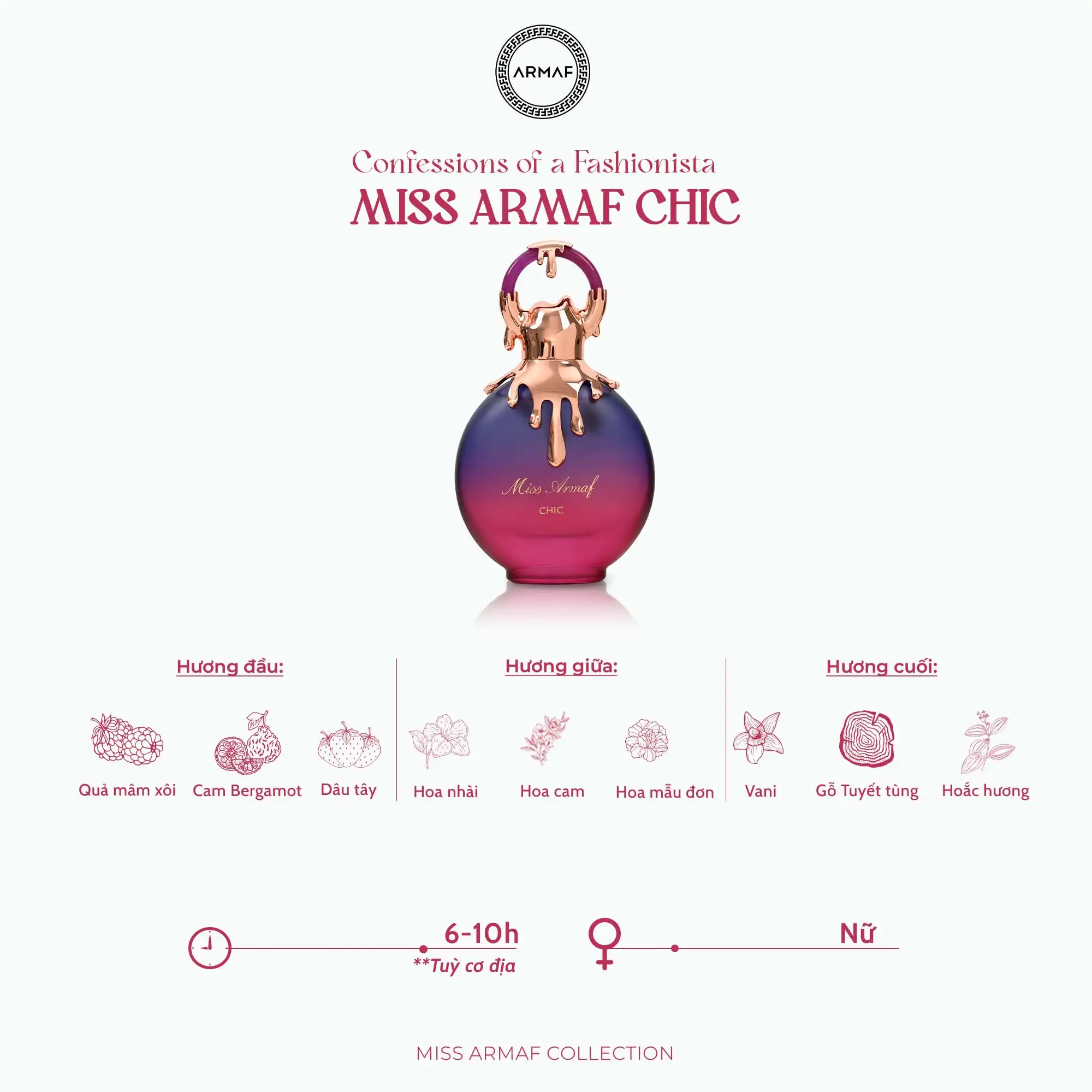 Hình 4 - Armaf Chic (2023) EDP 100ml