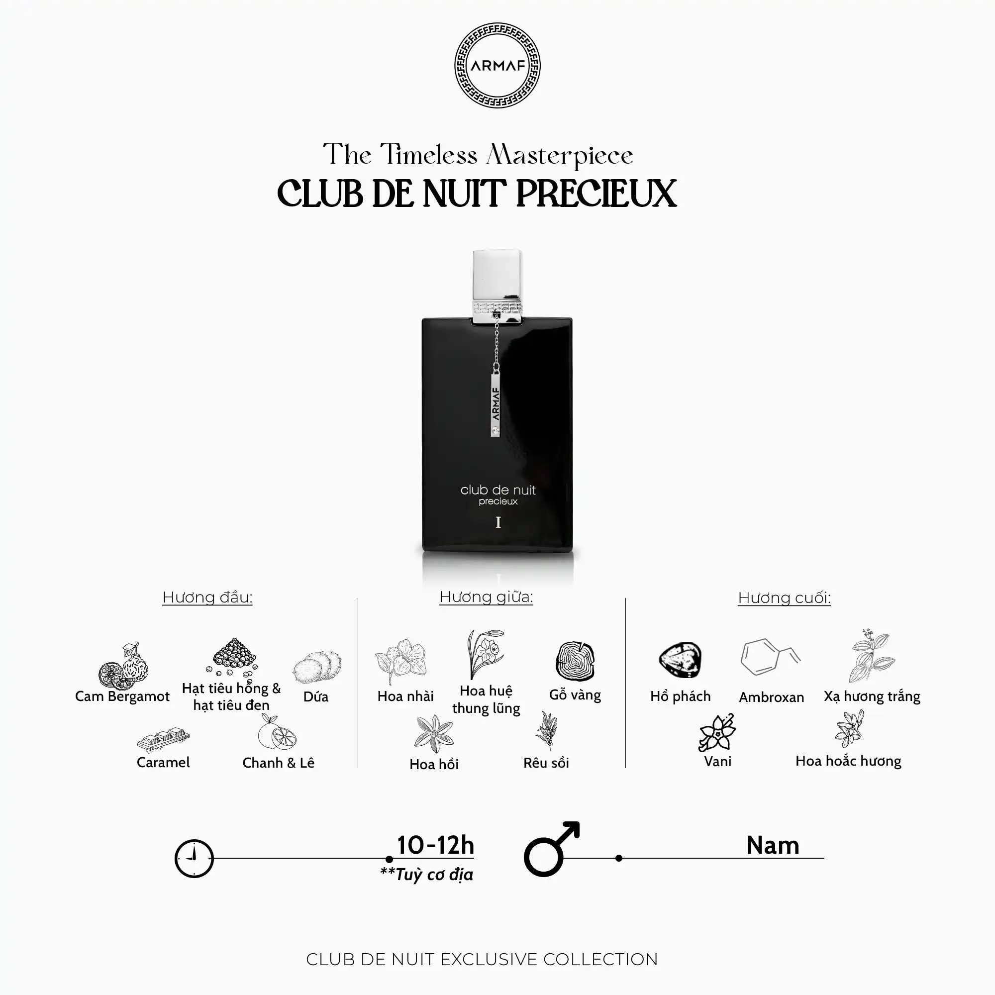 Hình 5 - Armaf Club De Nuit Precieux 1 (2024) Extrait De Parfum 55ml