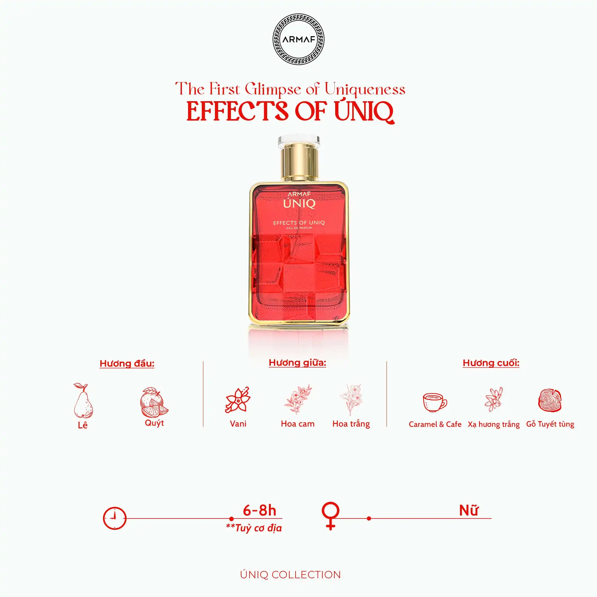 Hình 4 - Armaf Effects Of Uniq (2024) EDP 100ml