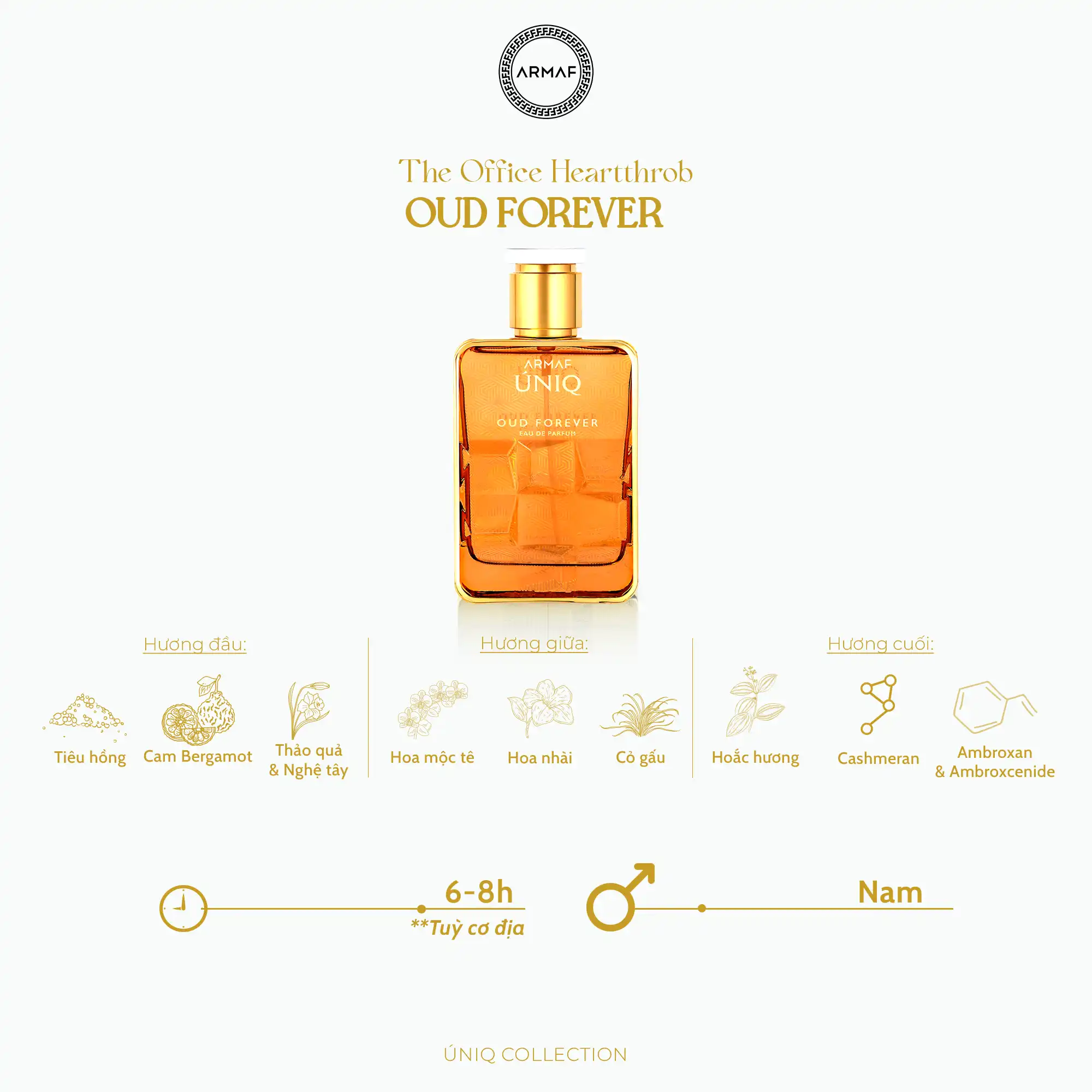 Hình 4 - Armaf Uniq Oud Forever (2024) EDP 100ml