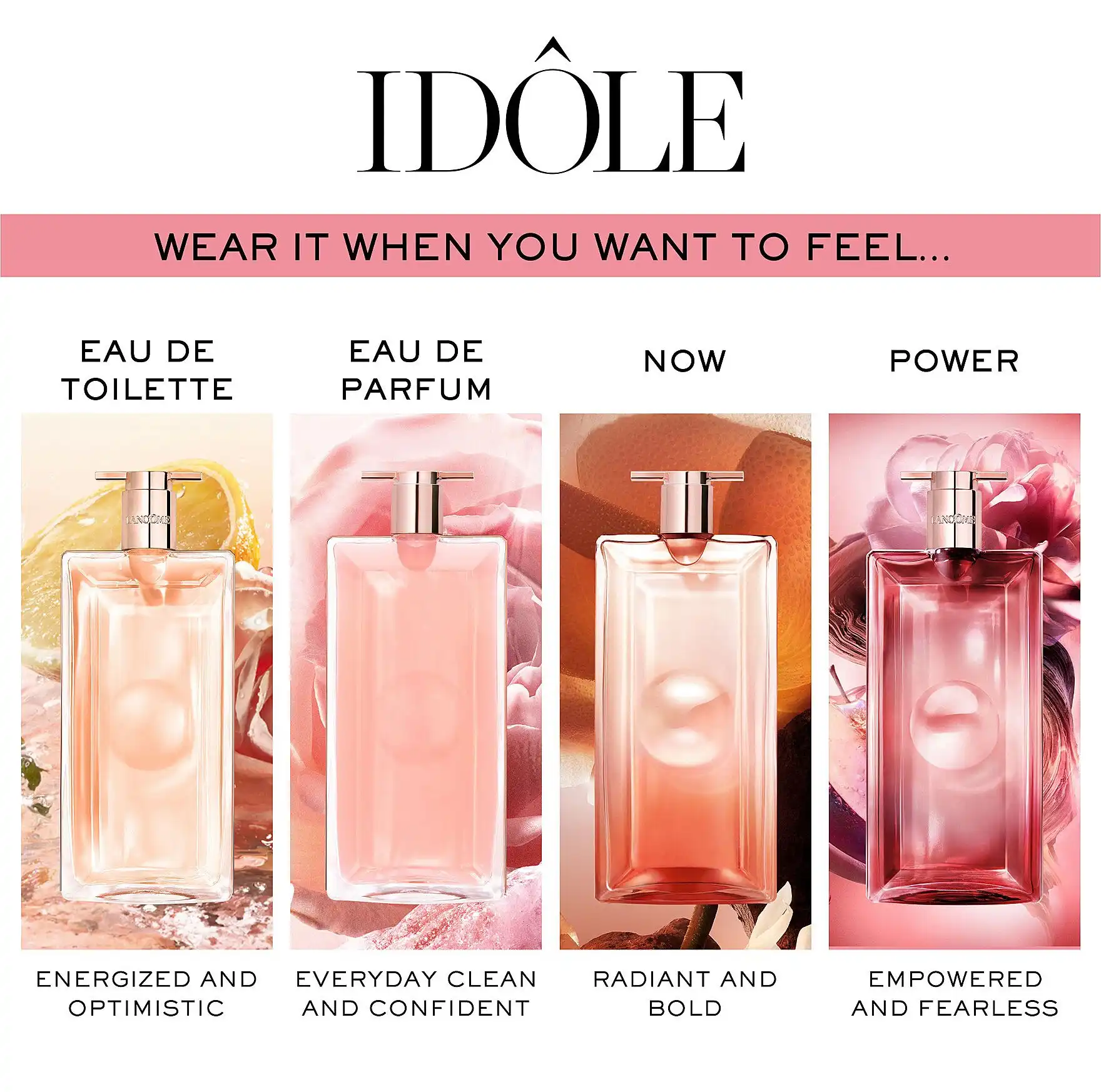 Hình 4 - Lancome Idole Power (2024) EDP Intense 100ml