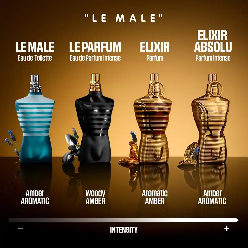 Hình 3 - Jean Paul Gaultier Le Male Elixir Absolu (2025) Intense Parfum 75ml