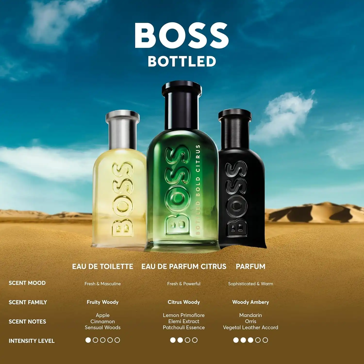 Hình 8 - Hugo Boss Bottled Bold Citrus (2025) EDP 100ml