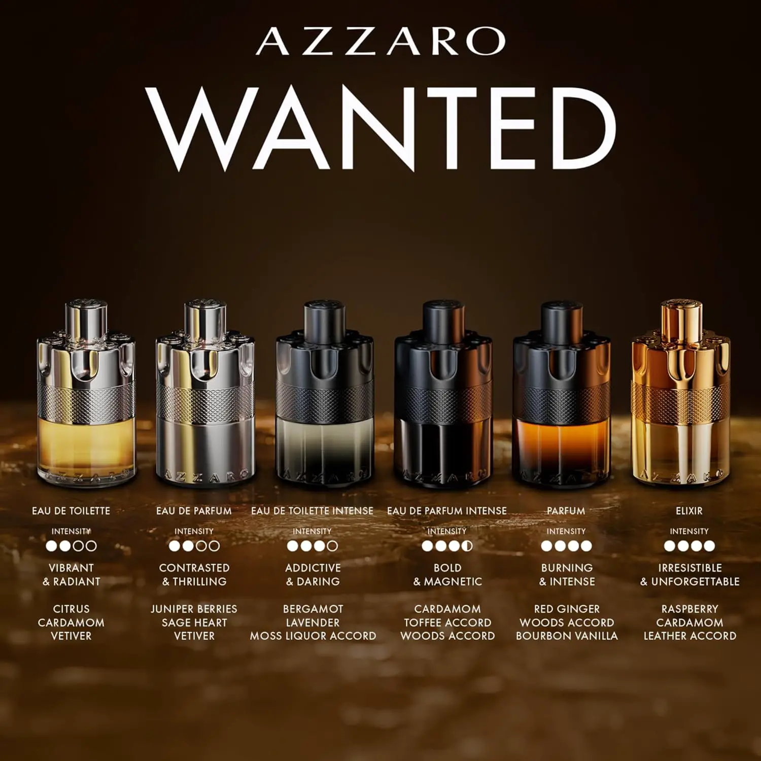 Hình 2 - Azzaro Forever Wanted Elixir (2025) Parfum 100ml