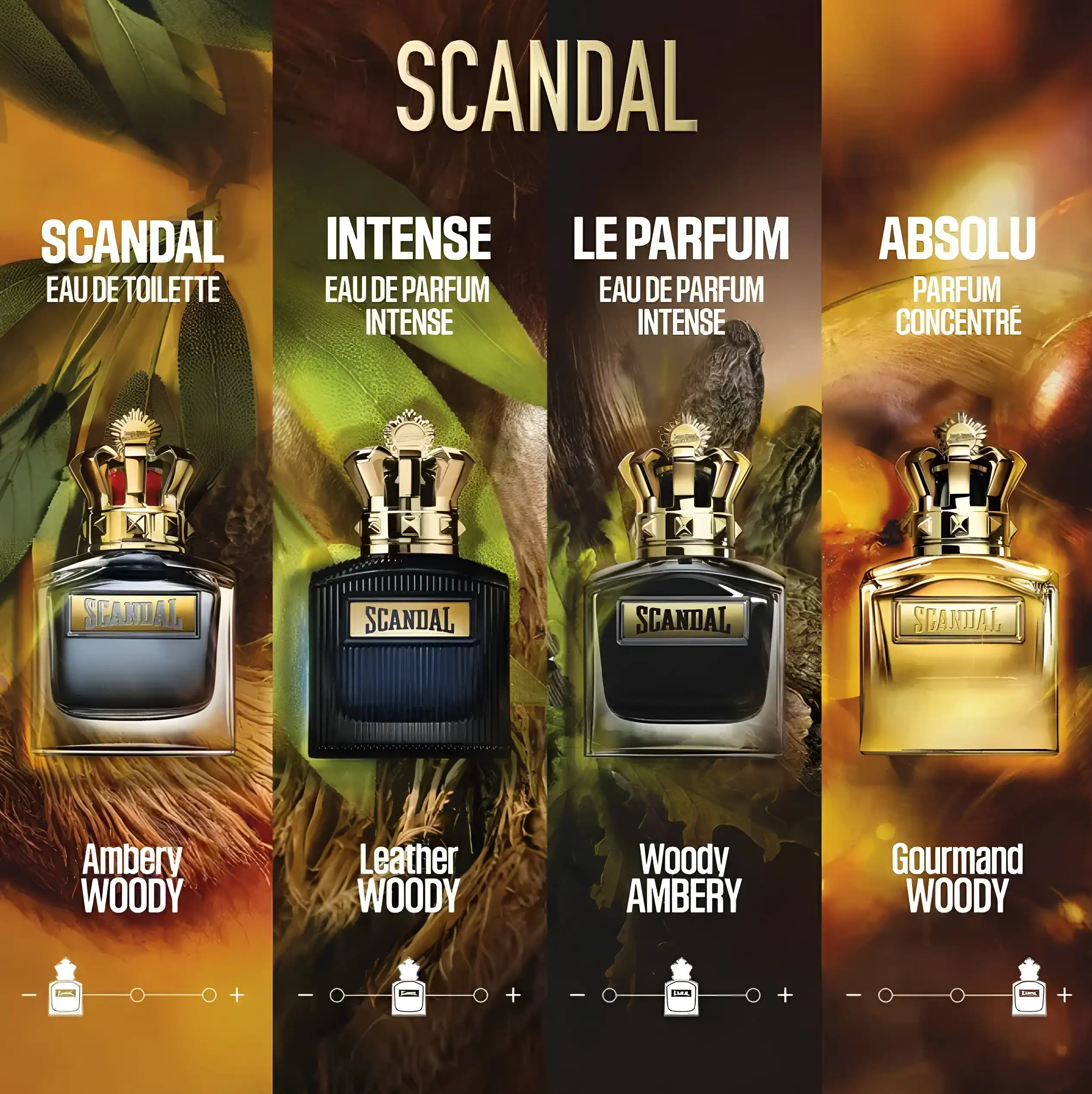 Hình 3 - Jean Paul Gaultier Scandal Pour Homme (2025) EDP Intense 100ml
