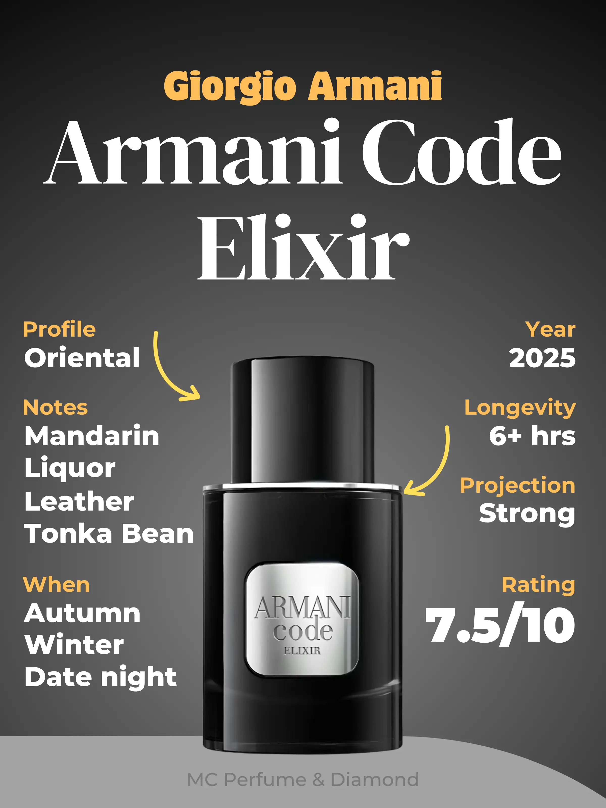 Hình 2 - Giorgio Armani Armani Code Elixir (2025) Extrait de Parfum 50ml