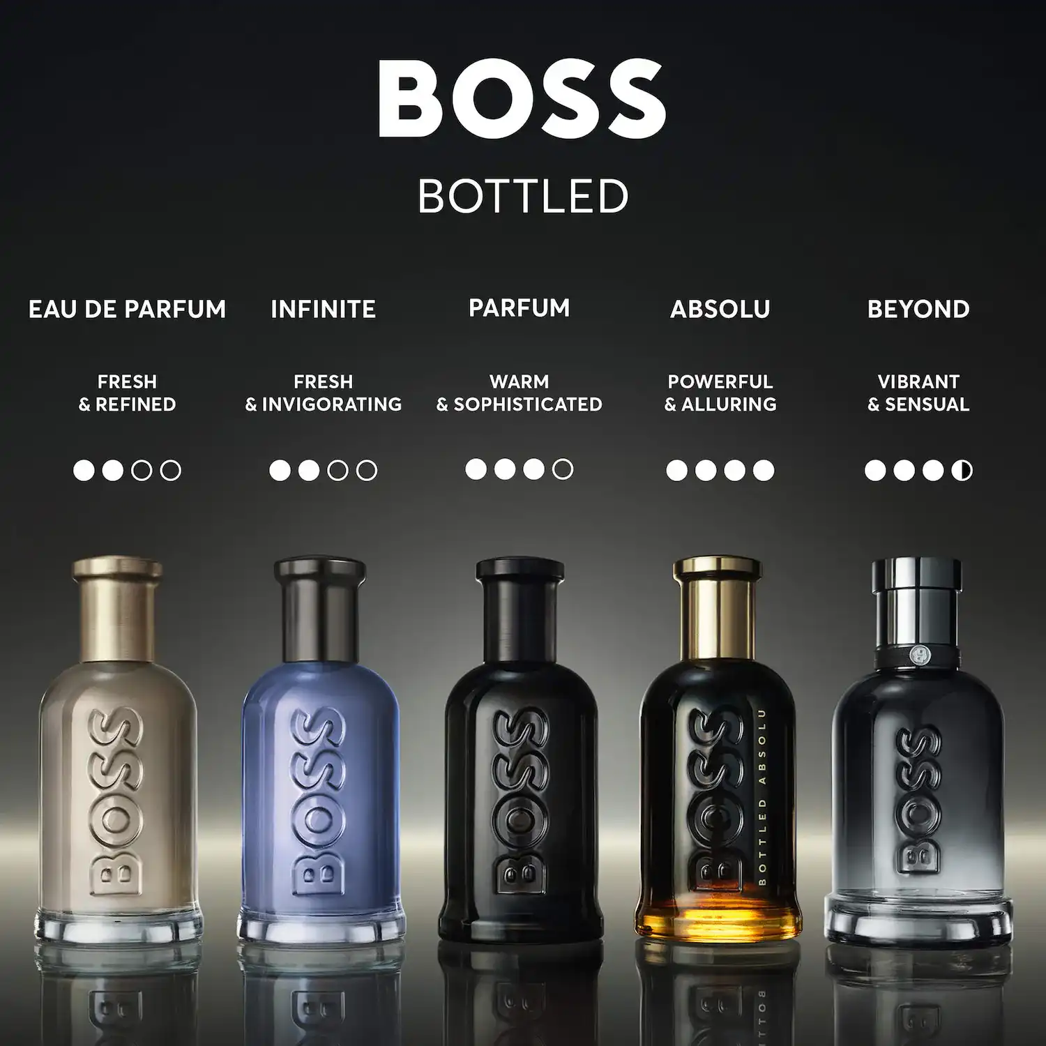 Hình 9 - Hugo Boss Bottled Beyond (2025) EDP 100ml