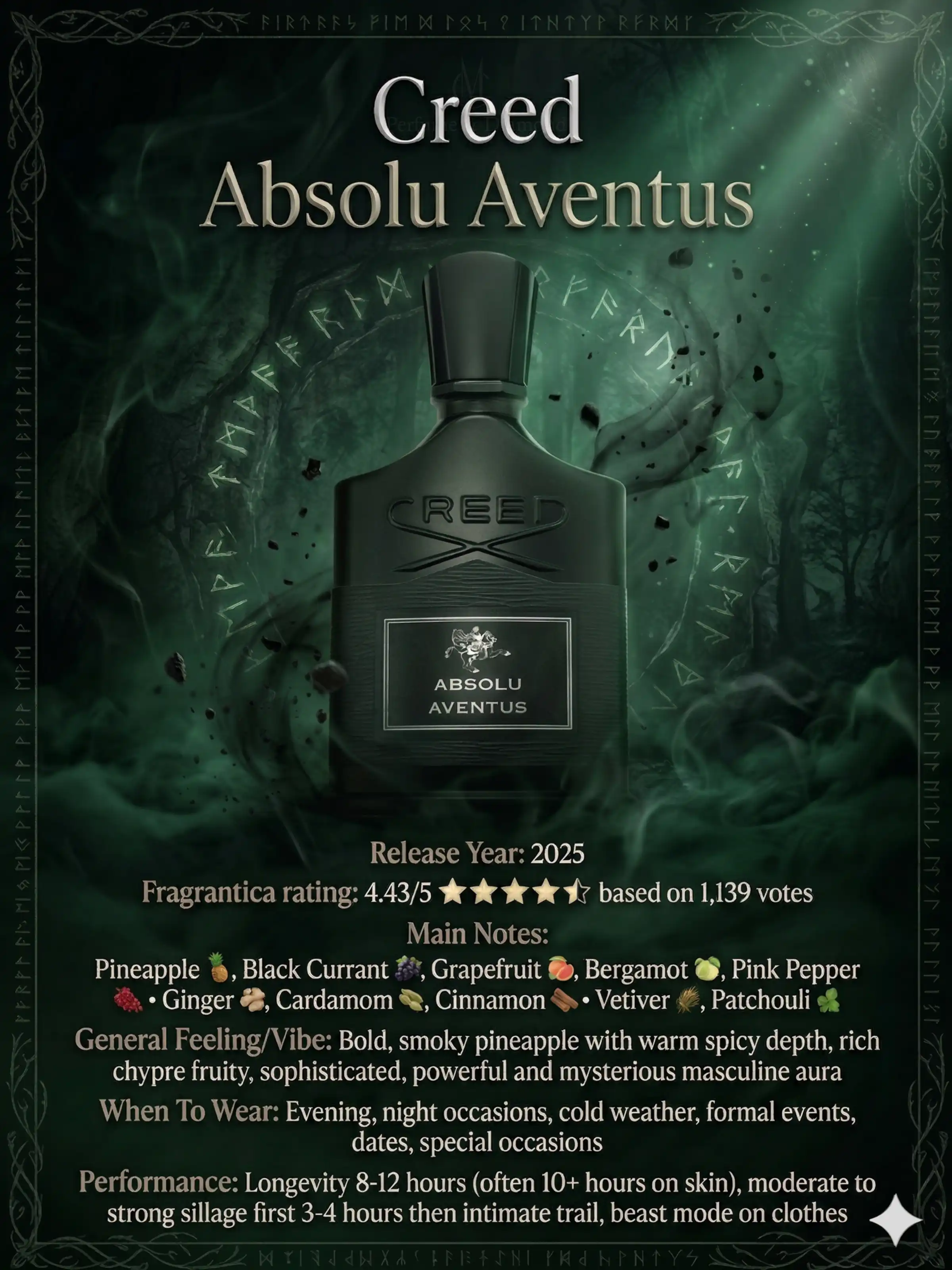 Hình 3 - Creed Absolu Aventus EDP 100ml 2025