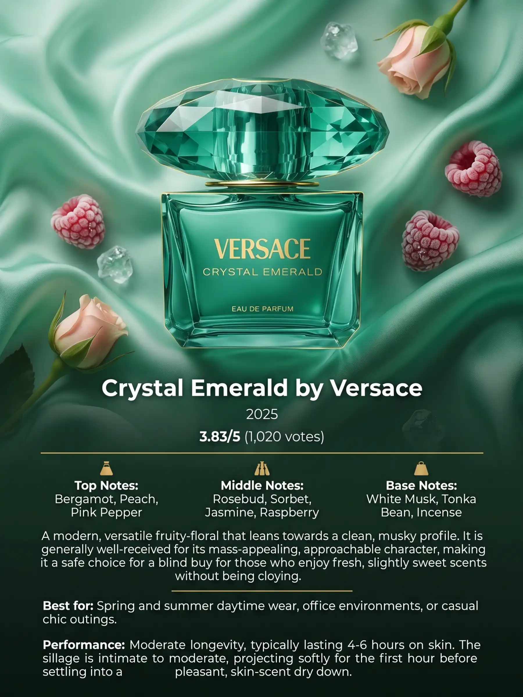 Hình 6 - Versace Crystal Emerald (2025) EDP 90ml