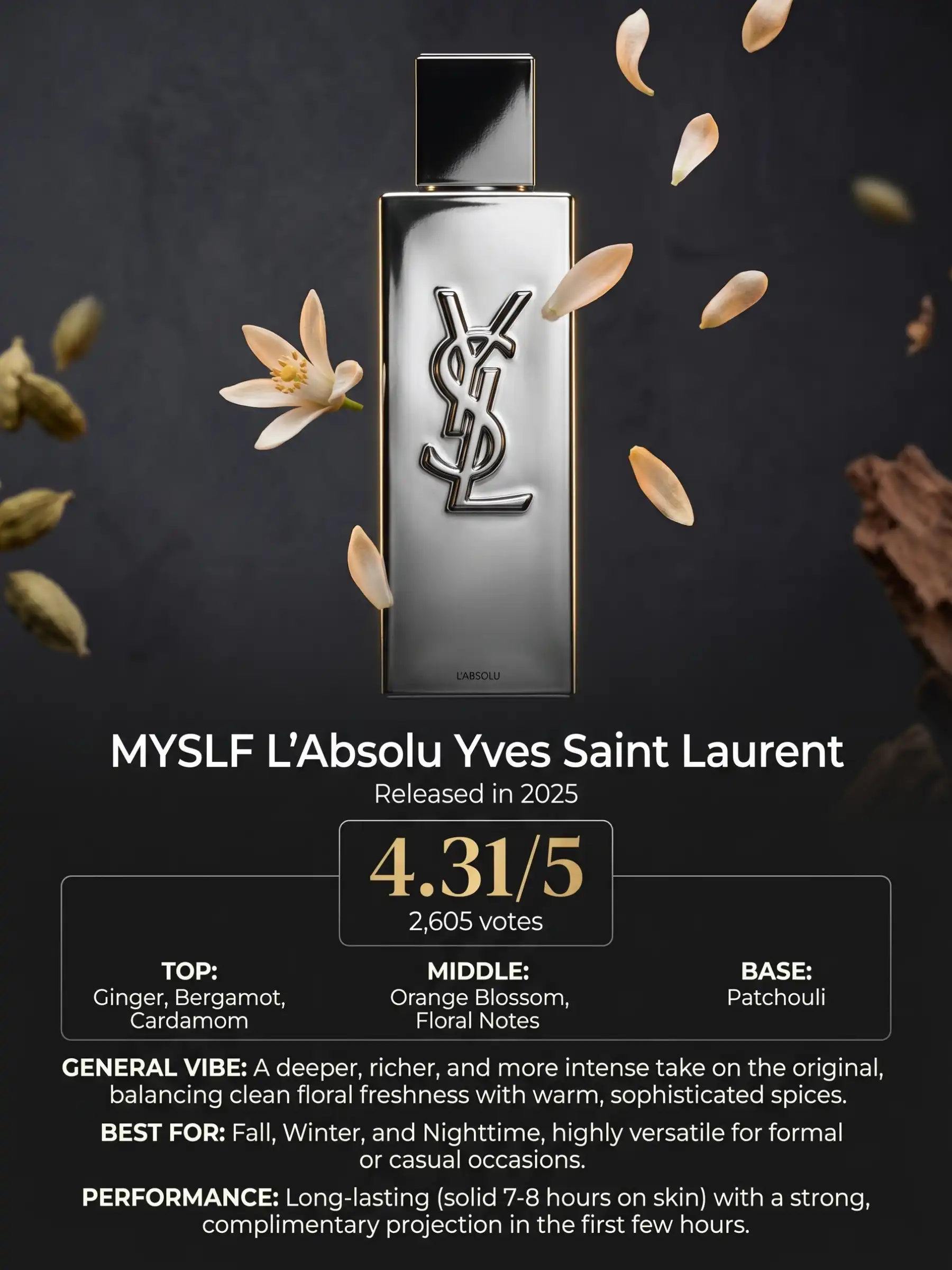 Hình 8 - Yves Saint Laurent MYSLF L’Absolu (2025) Parfum 100ml