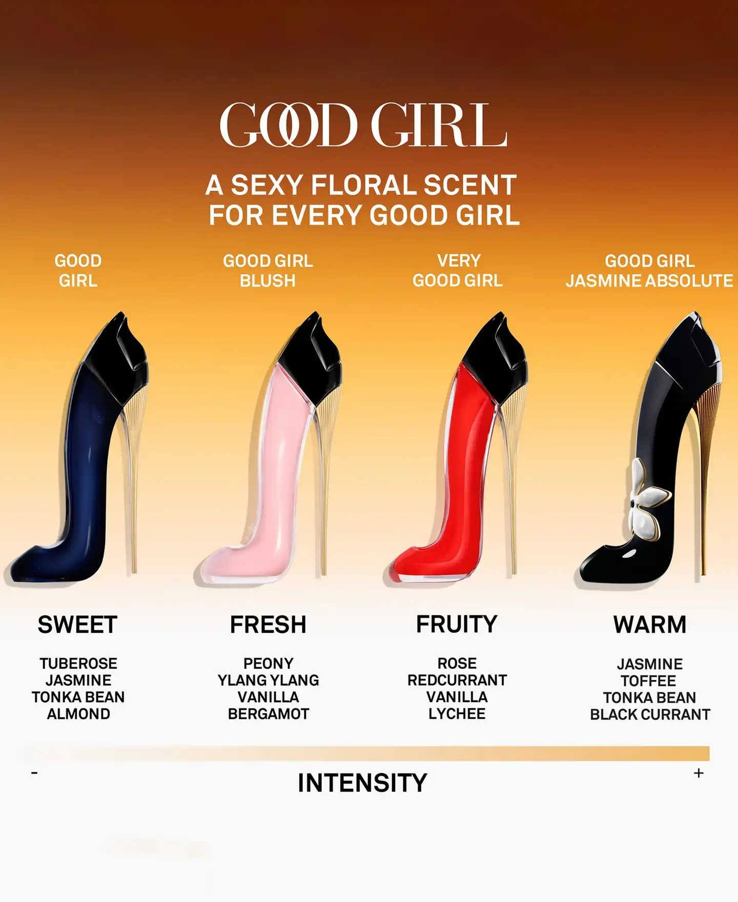 Hình 3 - Carolina Herrera Good Girl Jasmine Absolute (2025) EDP 80ml