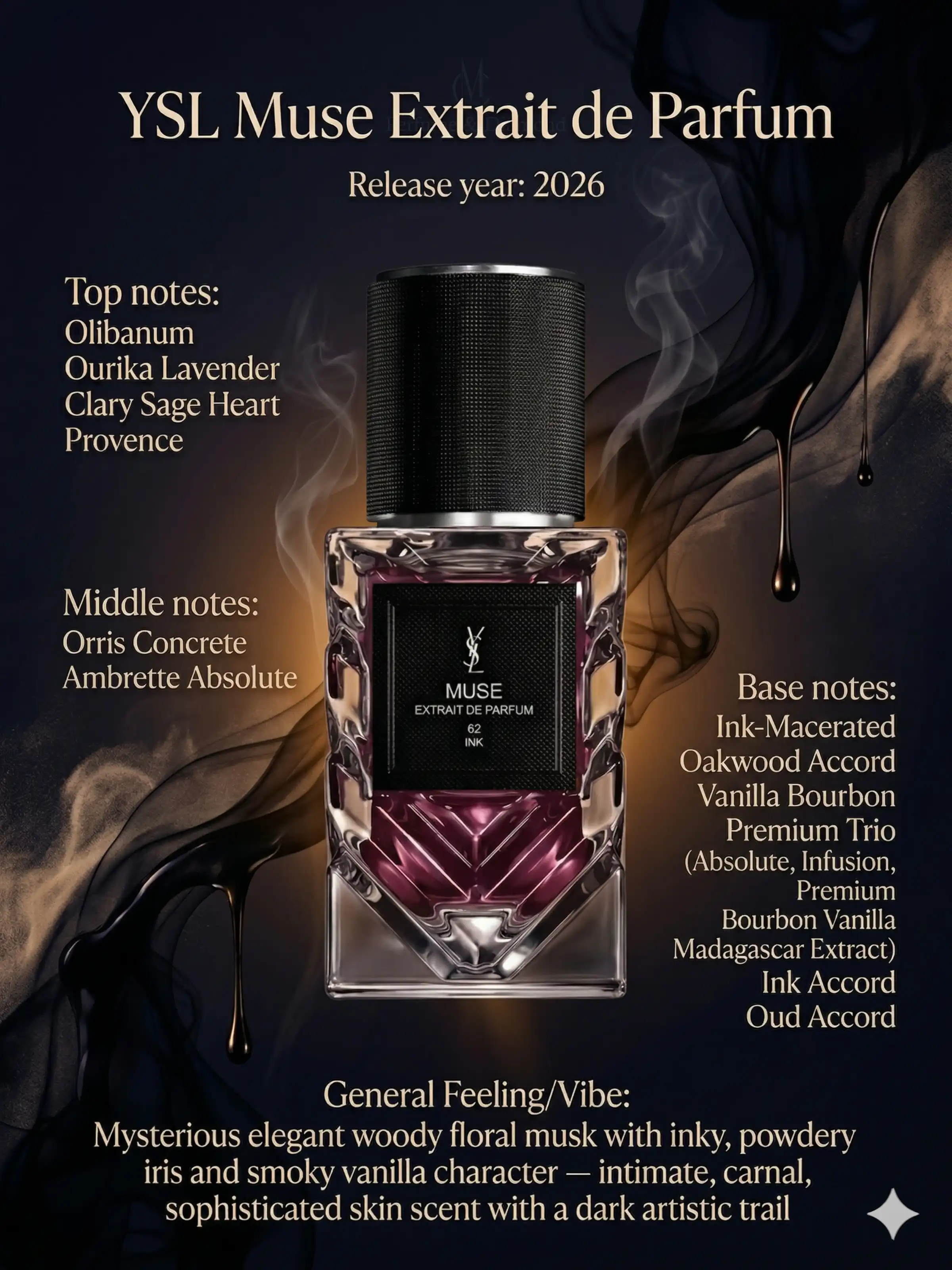 Yves Saint Laurent Muse (2026) Extrait de Parfum - MC Perfume