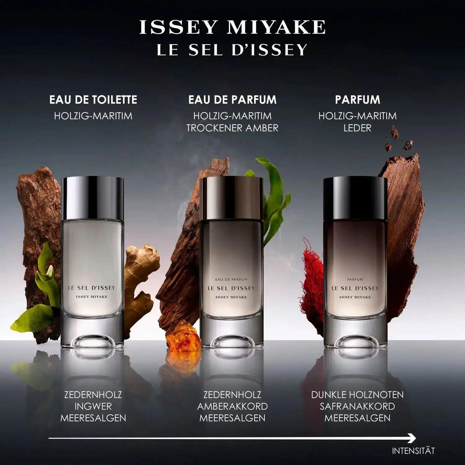 Hình 3 - Le Sel d’Issey (2026) Parfum 100ml
