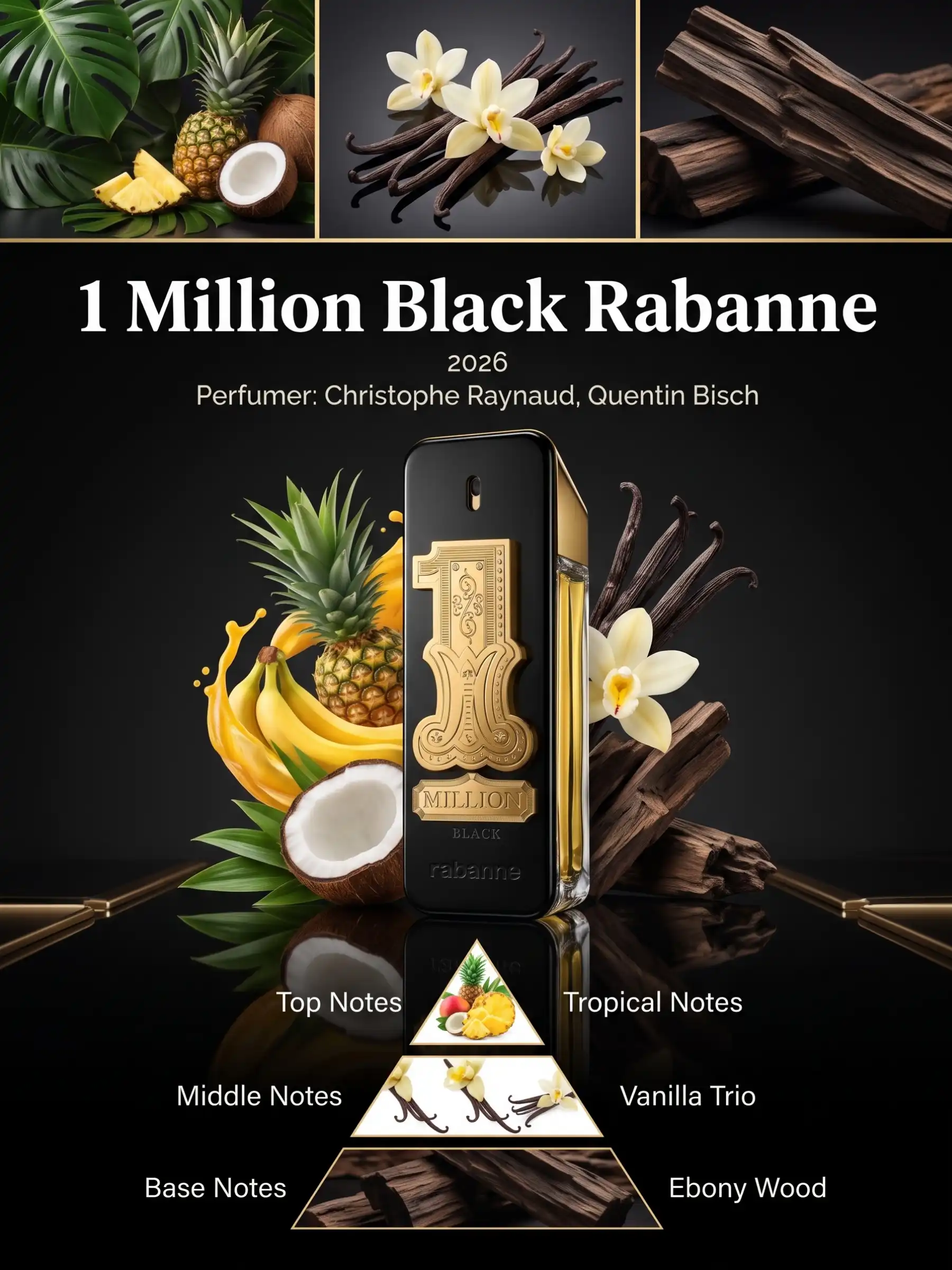 Hình 2 - Rabanne 1 Million Black (2026) EDP 100ml