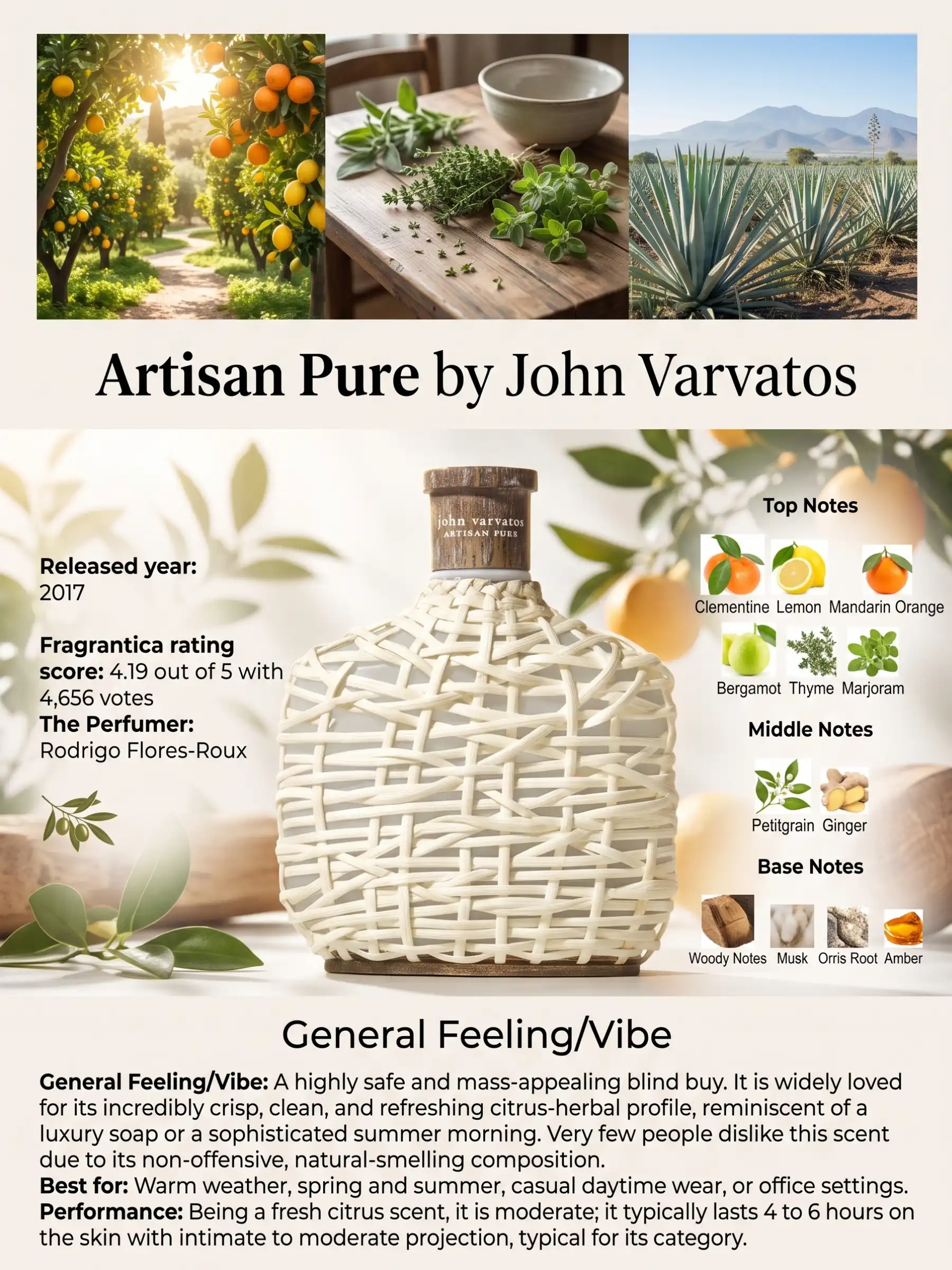 Hình 7 - John Varvatos Artisan Pure EDT 125ml