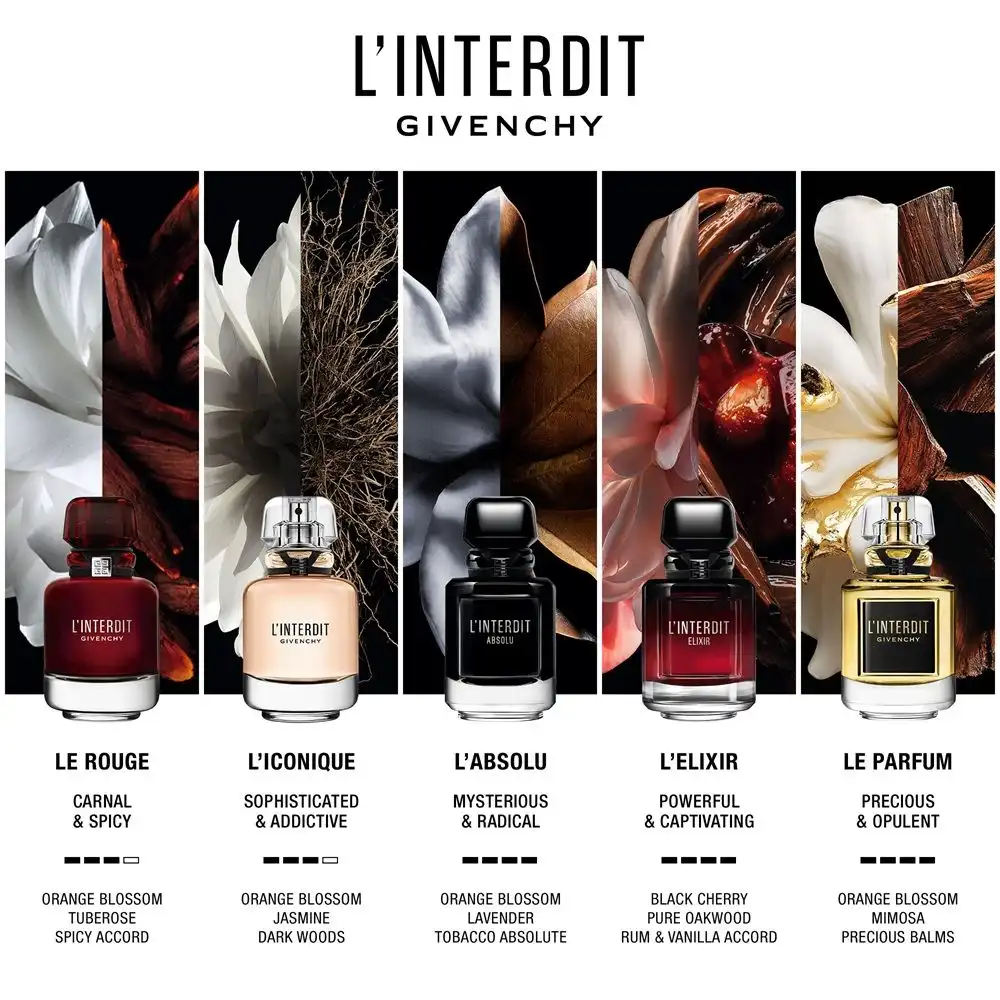 Hình 5 - Givenchy L’interdit Elixir (2026) Parfum 80ml