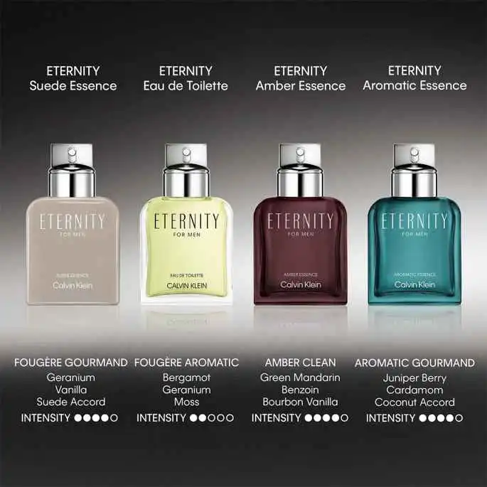 Hình 4 - Calvin Klein Eternity For Men Suede Essence (2026) Parfum 100ml