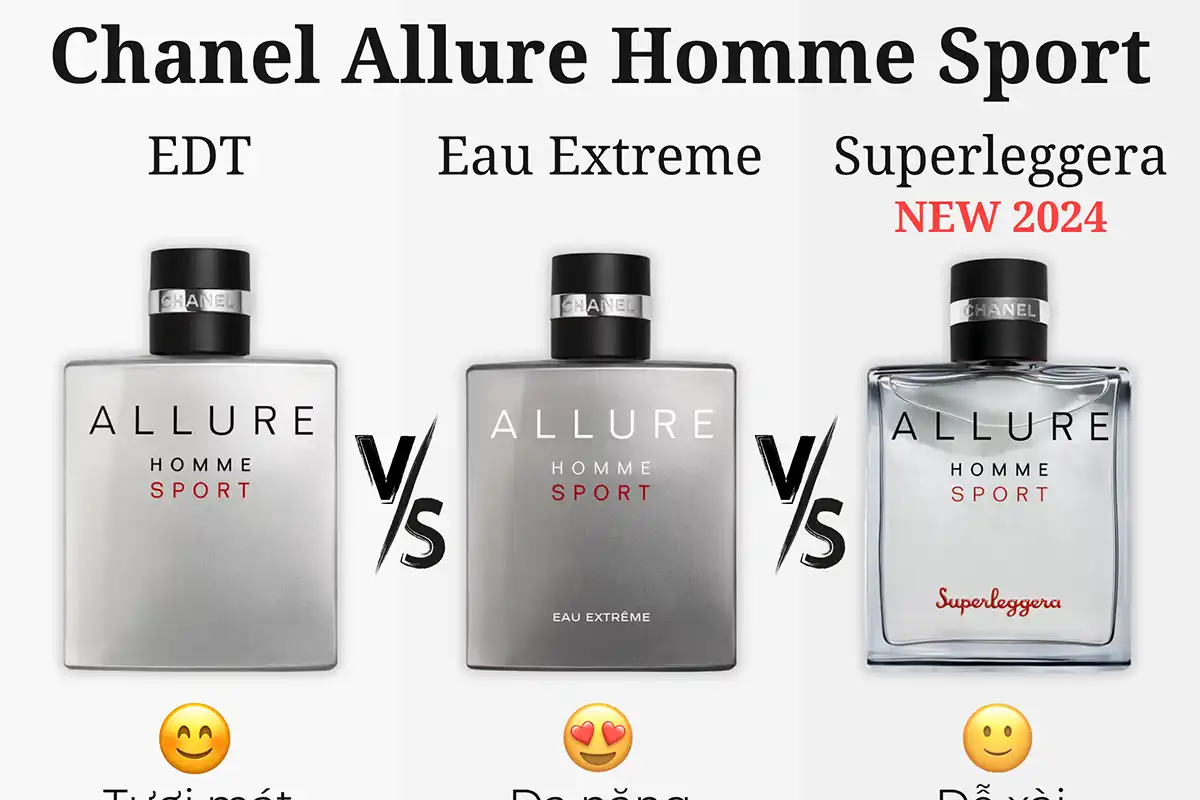 So Sánh 3 Mùi Hương Chanel Allure Homme Sport: EDT vs. Eau Extreme vs. Superleggera