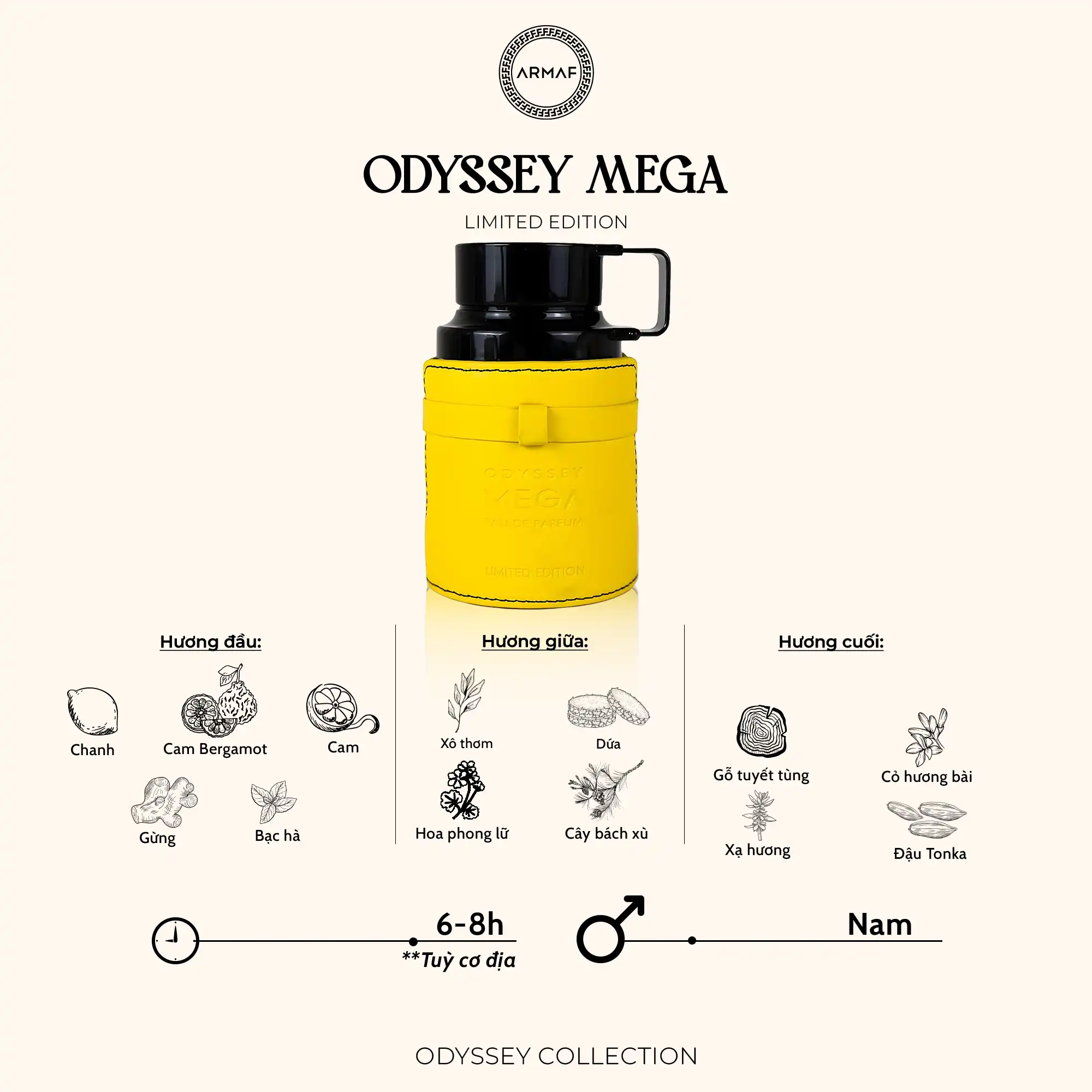 Hình 7 - Armaf Odyssey Mega (2023) EDP 100ml