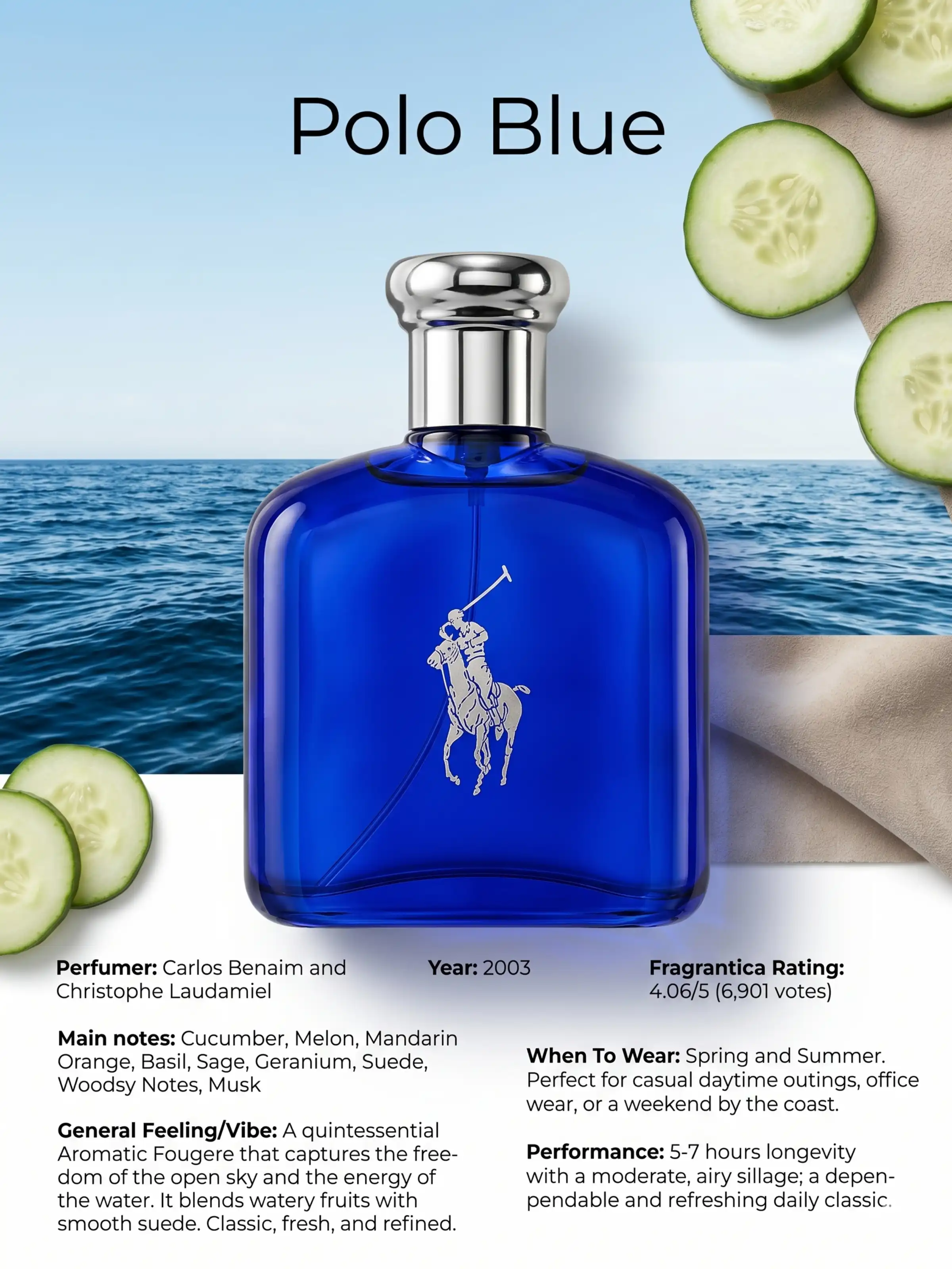 Hình 8 - Ralph Lauren Polo Blue EDT 125ml
