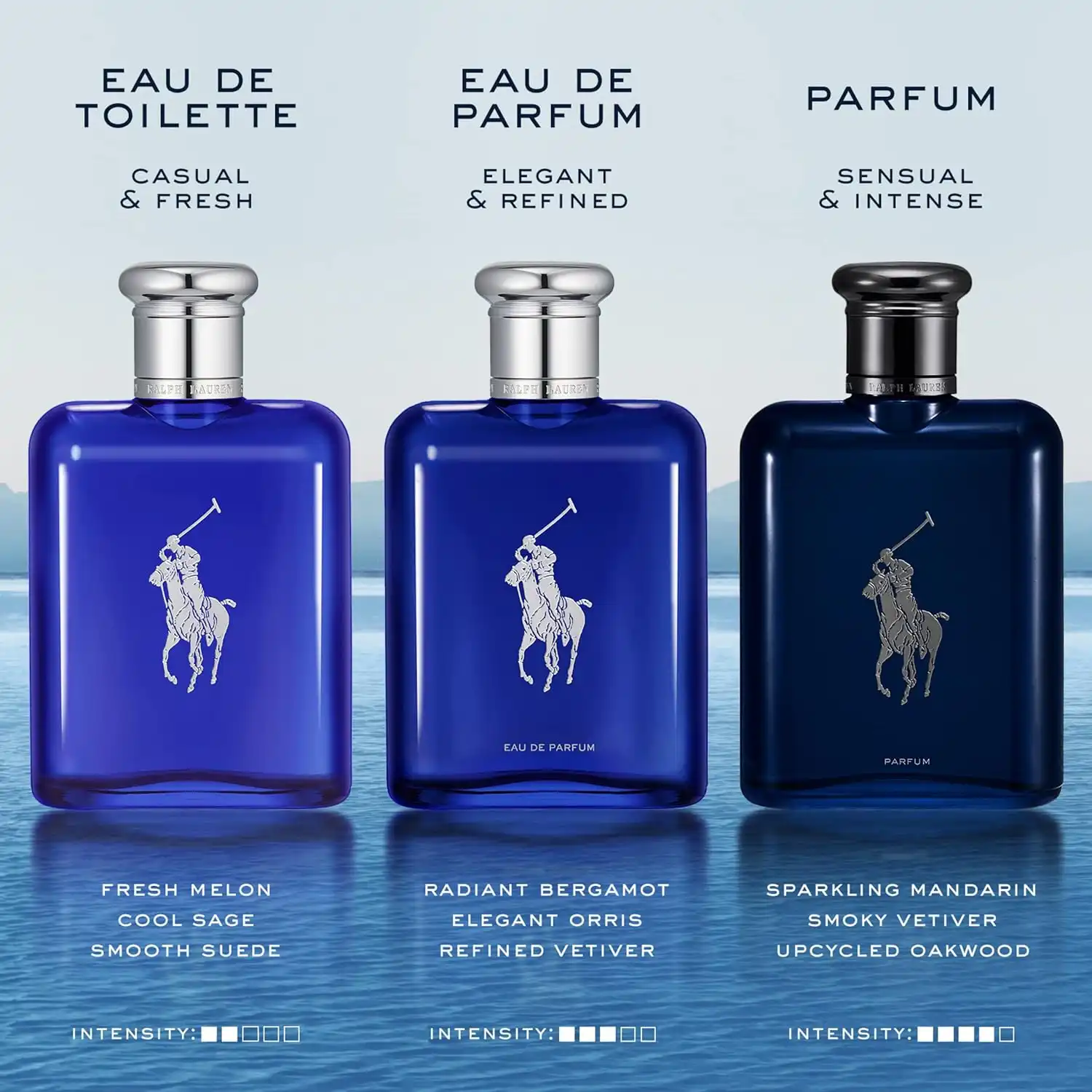 Hình 6 - Ralph Lauren Polo Blue EDT 125ml