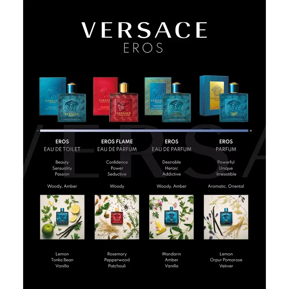 Hình 7 - Versace Eros EDT 100ml