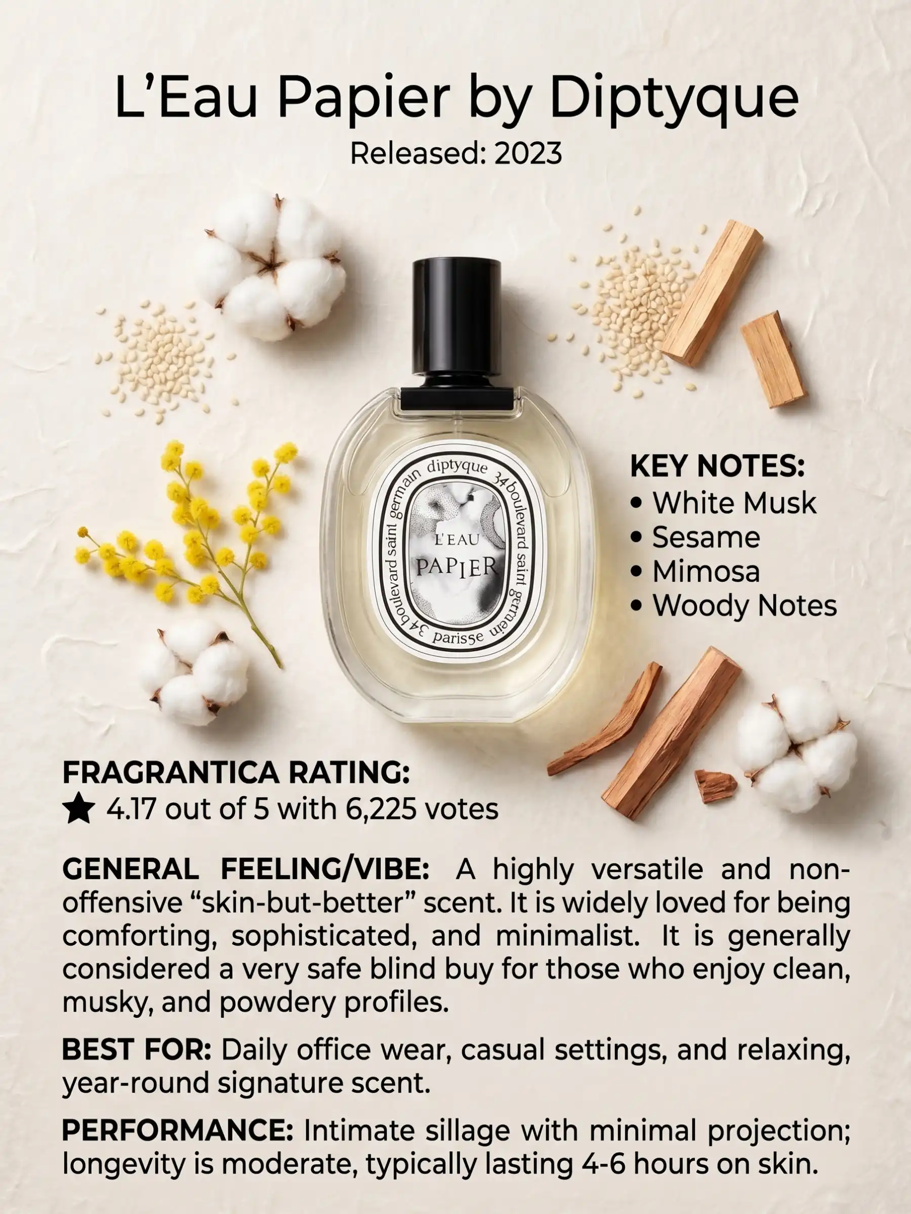 Hình 8 - Diptyque Paris L’eau Papier (2023) EDT 100ml